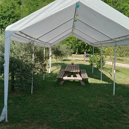 Casa Biron In A Country House In The Heart Of Italy Hotel Molino Sant'Anna